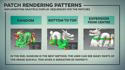 The patterns implemented for the path rendering.