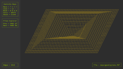 Simple map which shows well the perspective we can get.